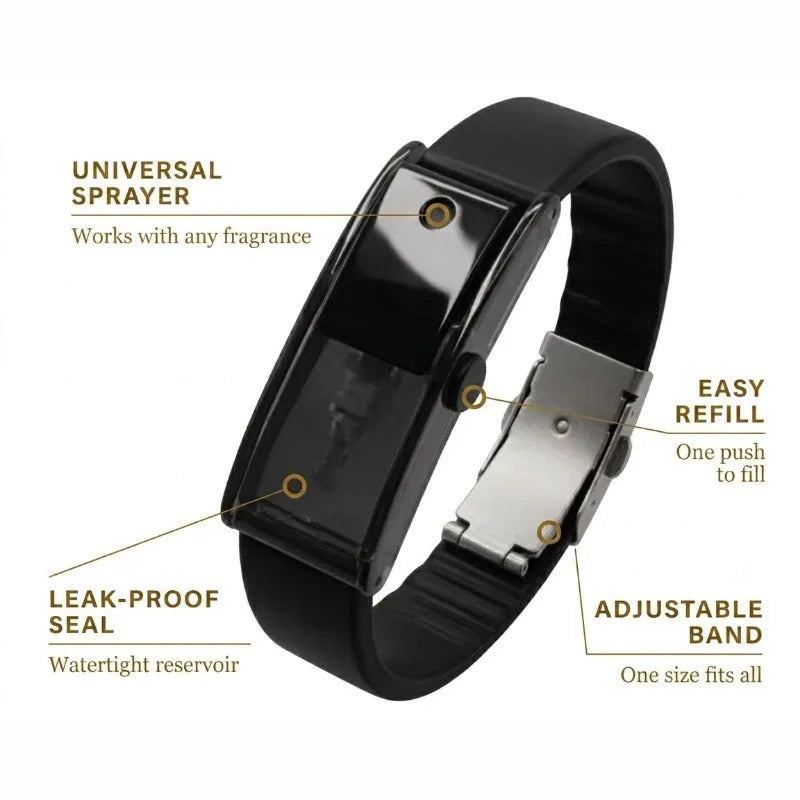Aromatherapy Refillable Perfume Bracelet