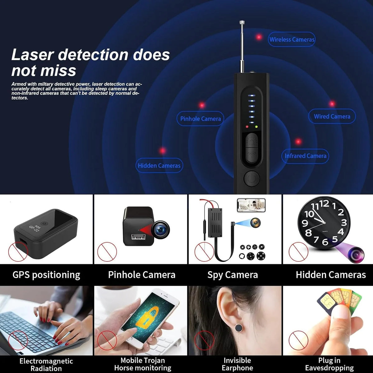 Anti-Spy RF Wireless Camera Detector