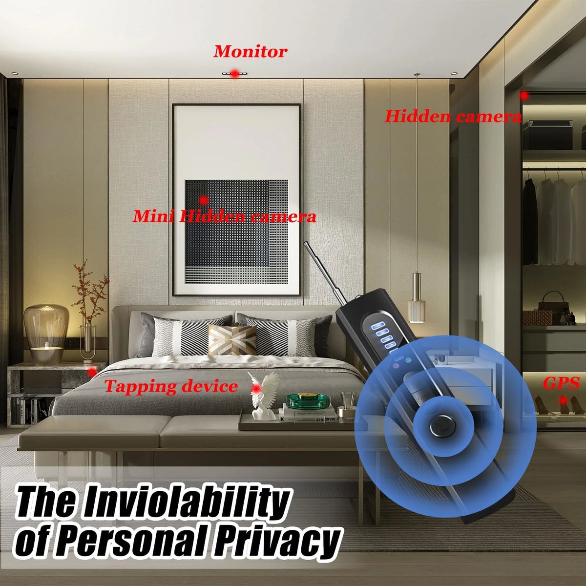 Anti-Spy RF Wireless Camera Detector