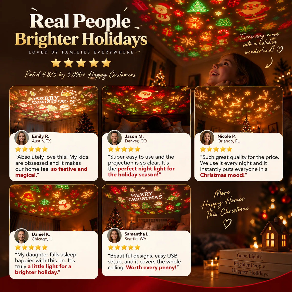 Moving Holiday Projection Light