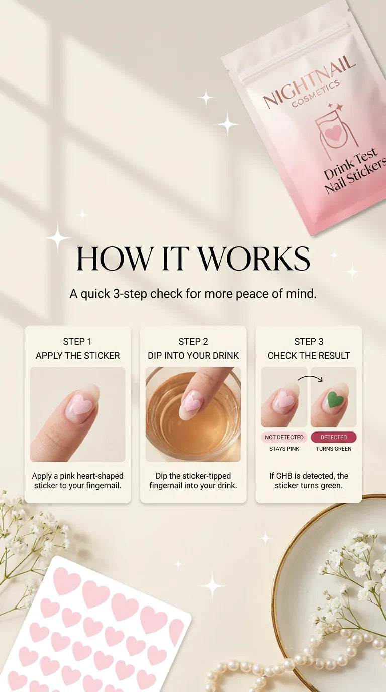 Discreet Nail Stickers for Drink Testing Hidden Safety Test for Night Out